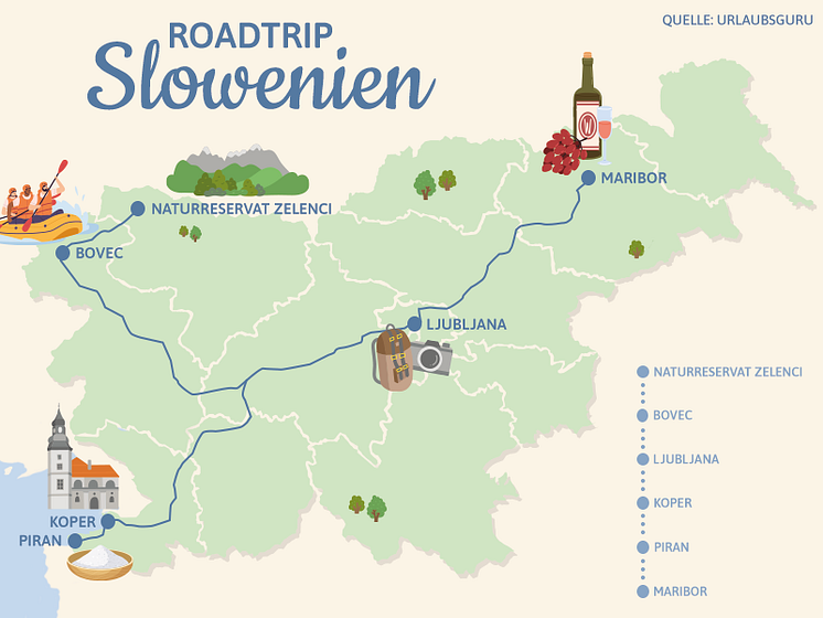 Urlaubsguru_Roadtrip Slowenien.png