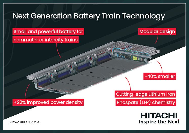 Hitachi Rail_SXR Battery Graphic_page-0001.jpg