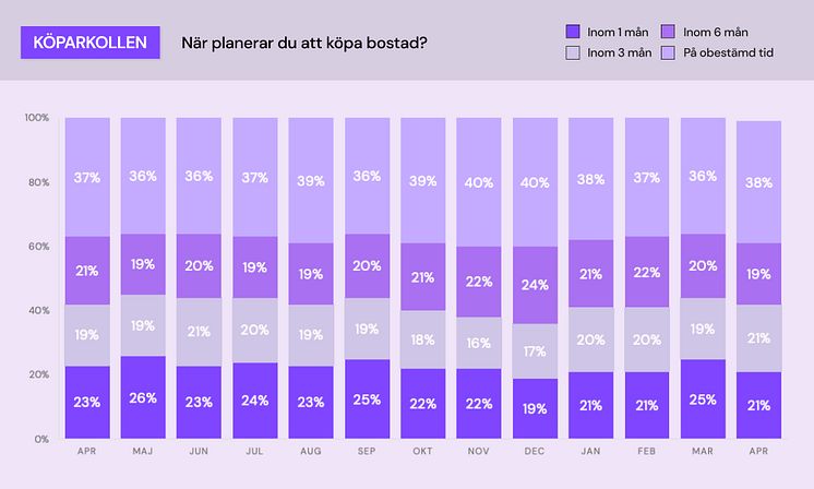Köparkollen - bostadsplanering.jpg