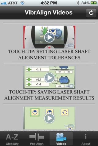 Align Terms - Videos
