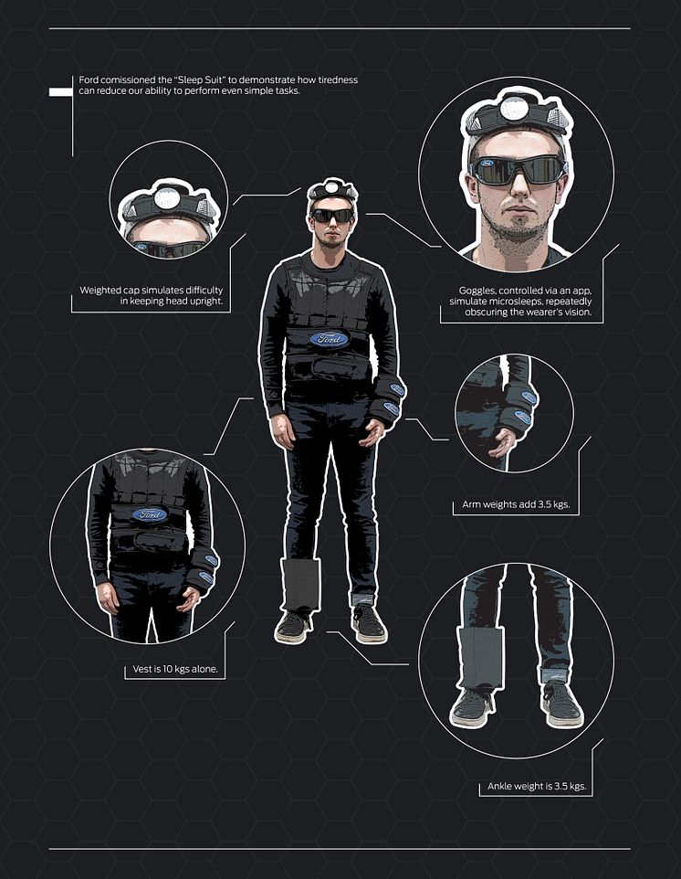 Ford Sleep Suit