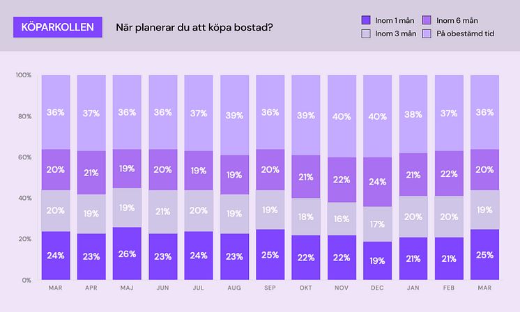 Köparkollen - bostadsplanering.jpg