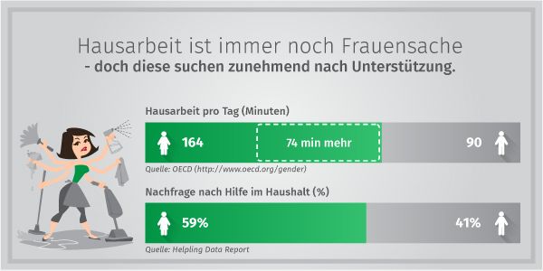 hausarbeit data.jpg