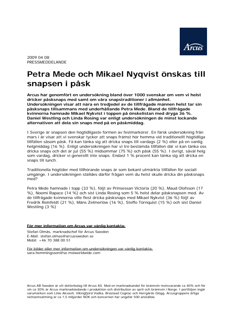 Petra Mede och Mikael Nyqvist önskas till snapsen i påsk