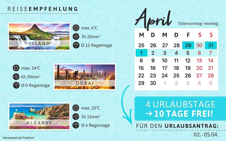Brückentage April 2024