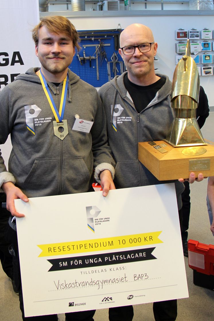 SM för unga plåtslagare 2019