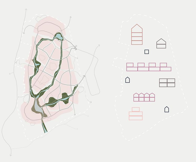 radararkitektur-lärketorpet-bebyggelse-etc