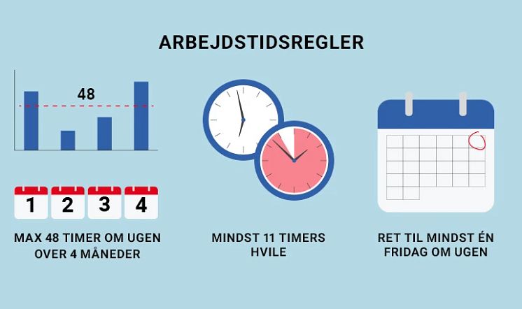 tidsregistrering_1_arbejdstidsregler.jpg