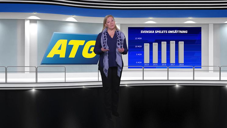 ATG:s Bokslutskommuniké 2018