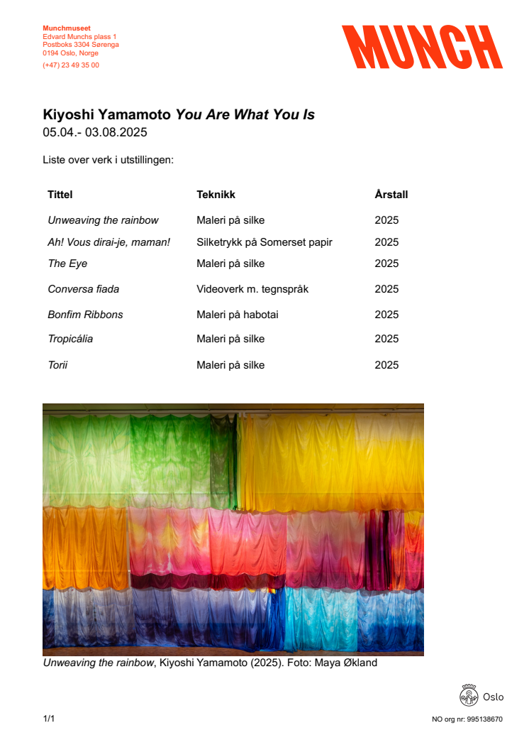 Verksliste:Works of Art-You Are What You Is.pdf