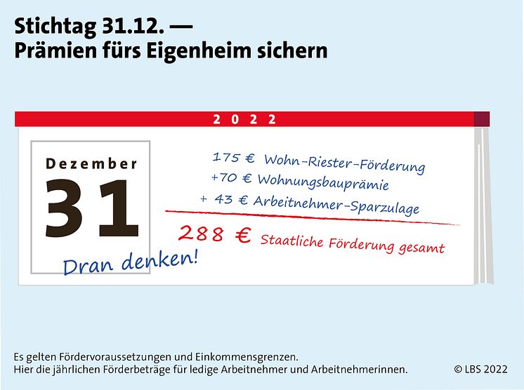 LBS_Grafik_2022_8_4 zu 3 staatliche Förderung RGB