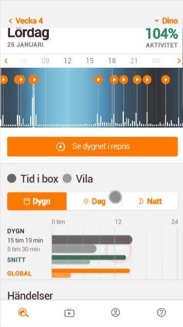 Rundtur i Videquus appen