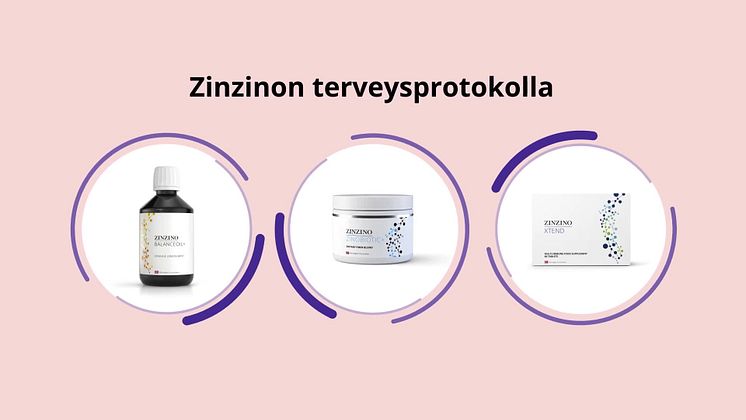 Zinzino Health Protocol Concept