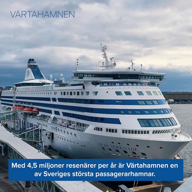 Stockholm Hamnar