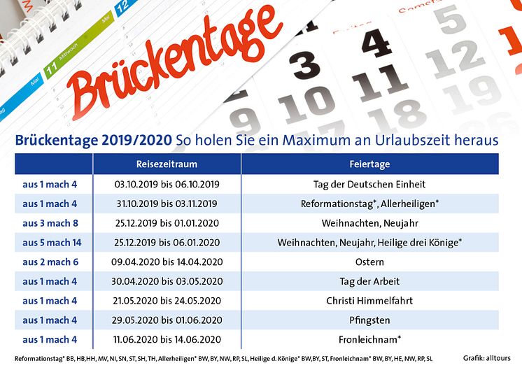 alltours Infografik Brückentage_