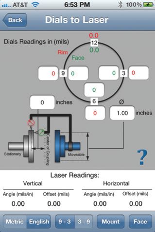 Laser-Dials: Conversion Dials to Laser 
