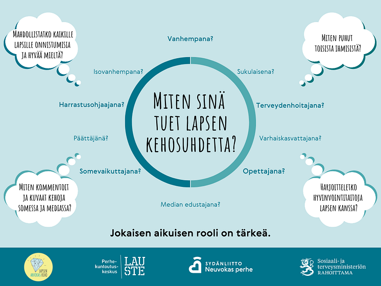 1. Lapsenarvokaskeho_#kehorauhanturvaajat_vapaasti_käytettävissä.png