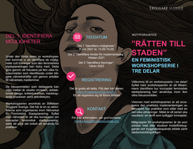 Rätten till staden - En feministisk workshopserie i tre delar