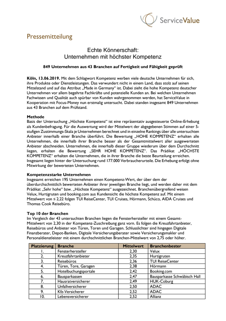 Echte Könnerschaft:  Unternehmen mit höchster Kompetenz