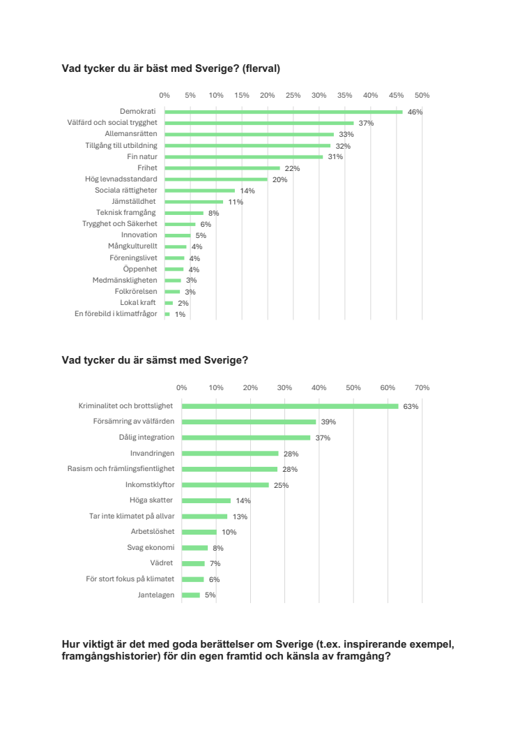 Opinionsundersökning_Novus.pdf
