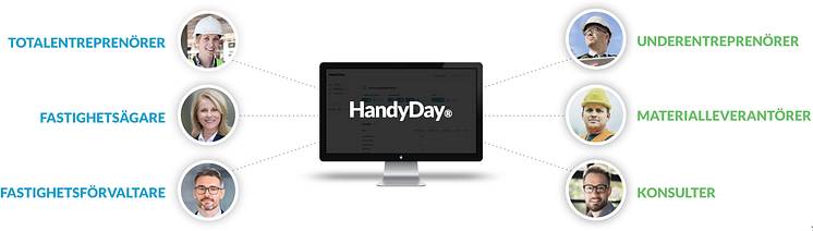 HandyDay