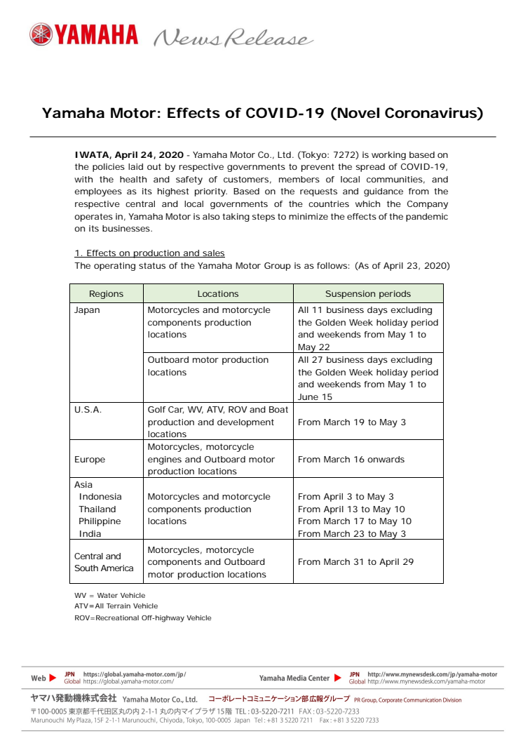 Yamaha Motor: Effects of COVID-19 (Novel Coronavirus)