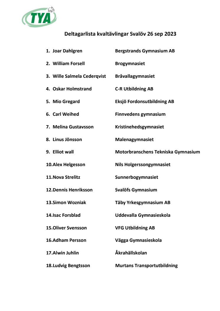 Deltagarlista-Svalöv-26-sep-2023.pdf