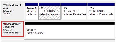 datentraeger-nicht-initialisiert