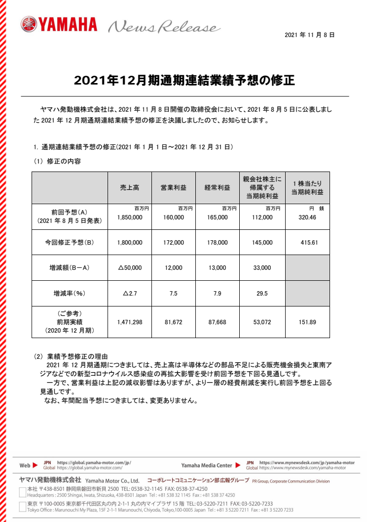 2021110806_RevisionOfForecasts_01.pdf