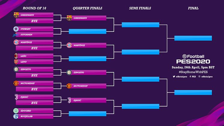 #StayHomeWithPES Tournament Bracket