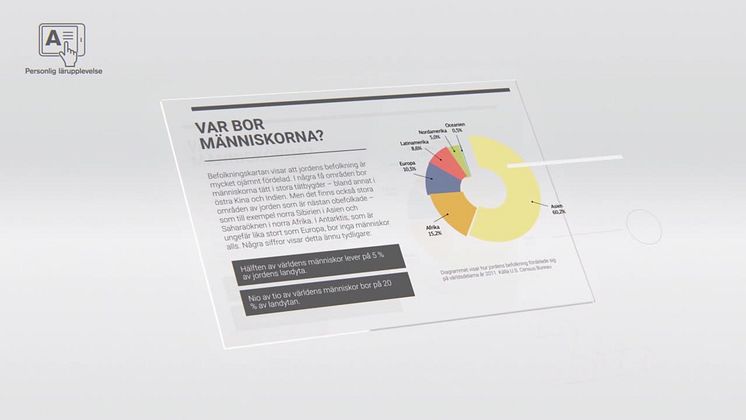 Upptäck Gleerups nya digitala läromedel