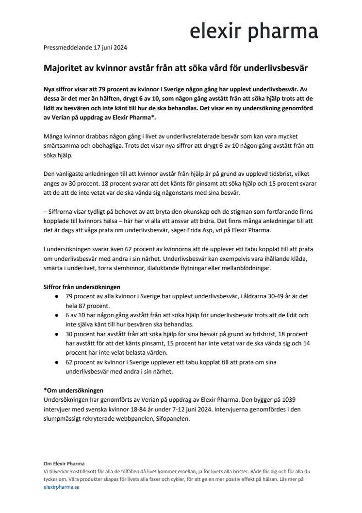 Undersökning_Pressmeddelande_underlivsbesvär_Elexir Pharma.pdf