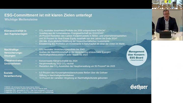 Video Jahresabschlussgespräch 2022