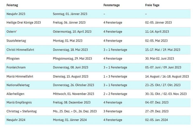 Feiertage Österreich 2023