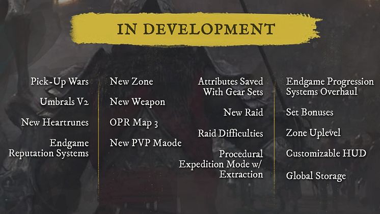 NWA_Dev Roadmap S8 Infographic_A_TWT_1200x675_EN_CT-000017370 (2).jpg