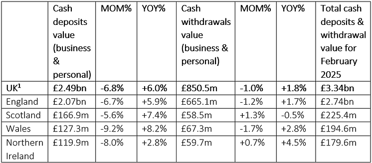 February cash tracker table.PNG