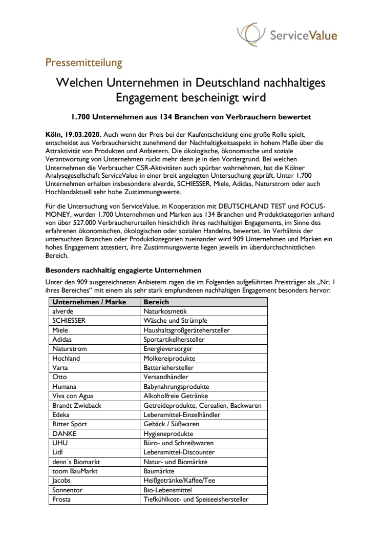 Welchen Unternehmen in Deutschland nachhaltiges Engagement bescheinigt wird 