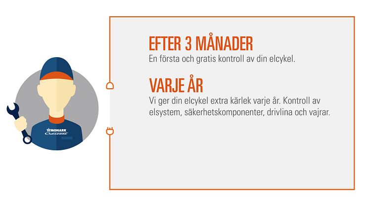 Cykelkärlek