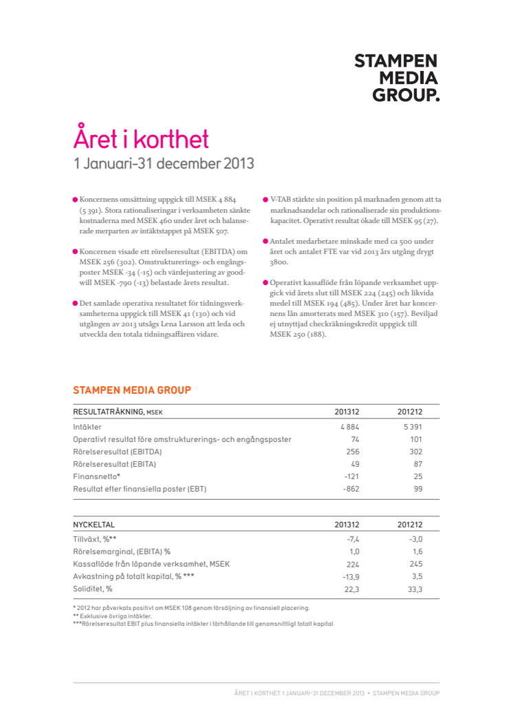 Året i korthet, Stampen Media Group, 1 januari-31 december 2013