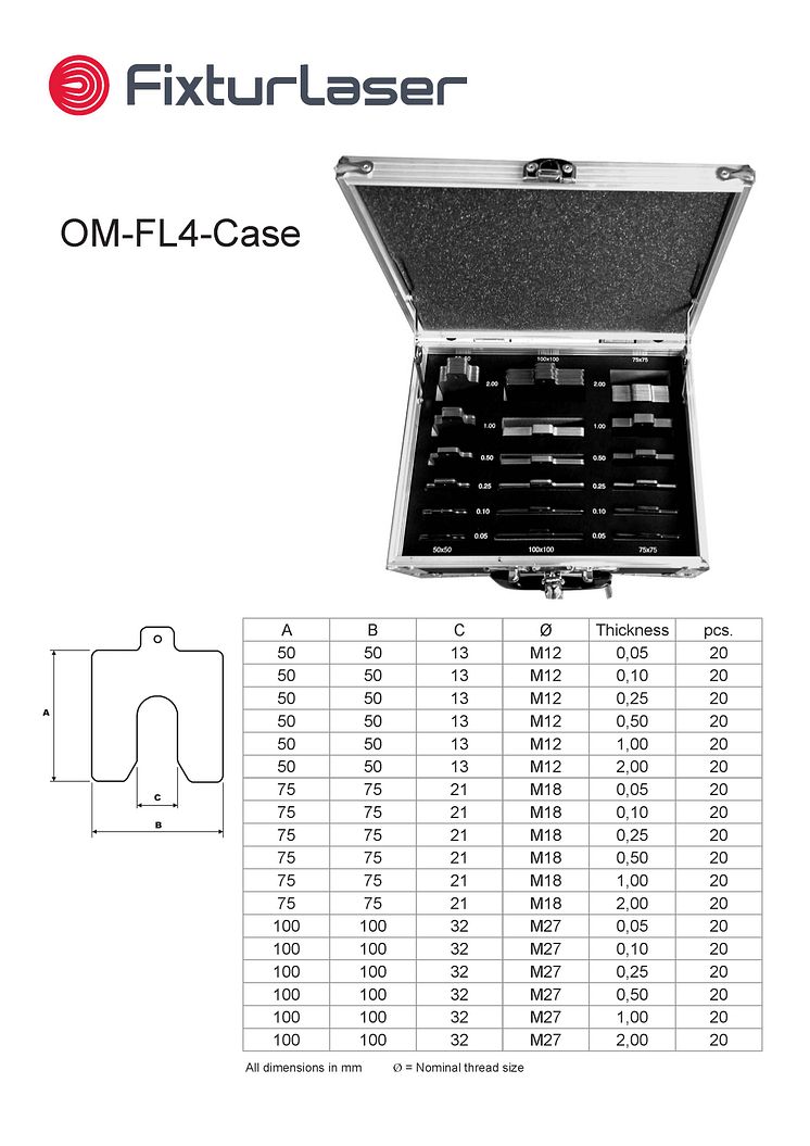 SHIMS väskor _Page_2