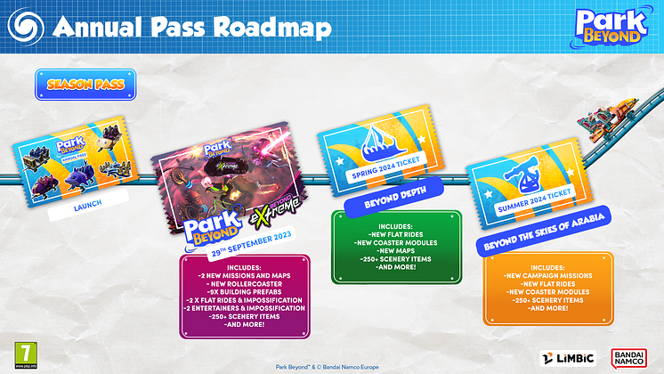 ParkBeyond_Roadmap