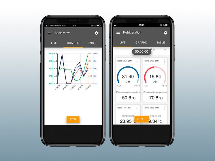 products-smart-app-advantages-fast-image1-2000x1500