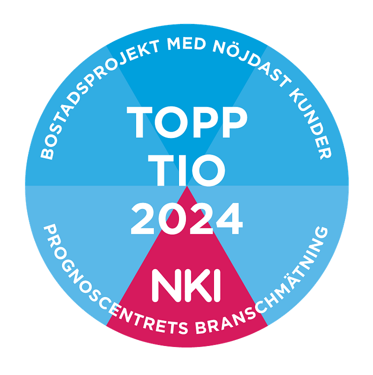 NKI Topp-tio-2024.png