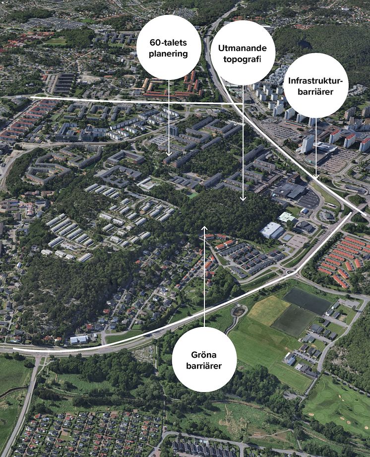 radararkitektur-planpriset2024-Goteborgsstad-tynnered-barriarer.jpg