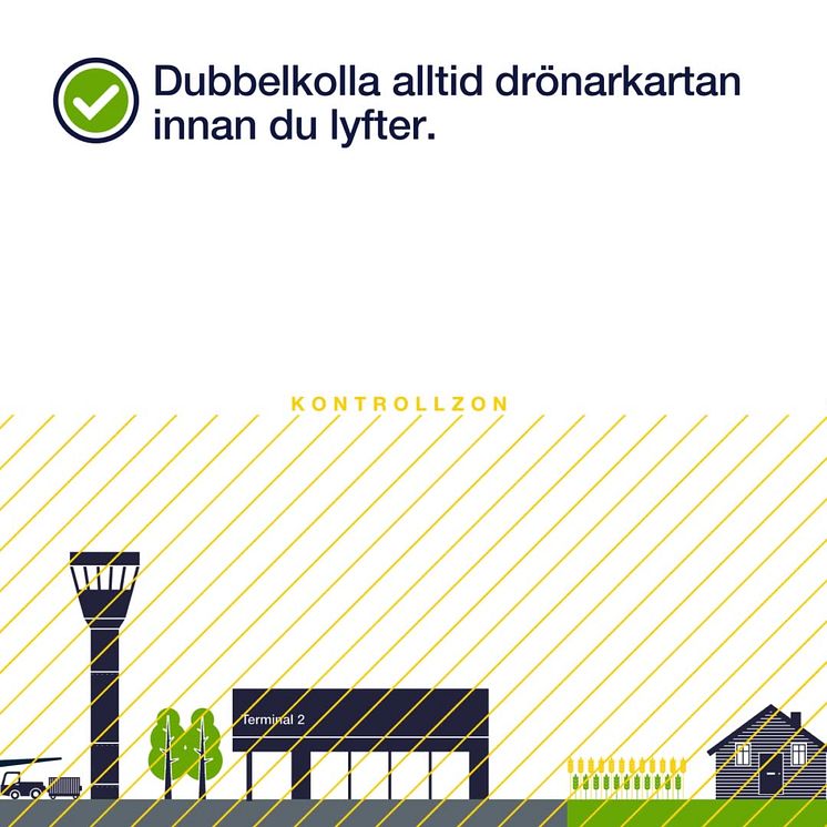 Nya regler för att flyga drönare