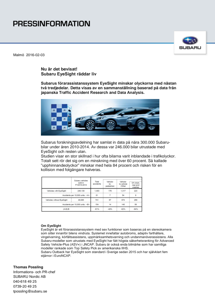 Nu är det bevisat: Subaru EyeSight räddar liv!