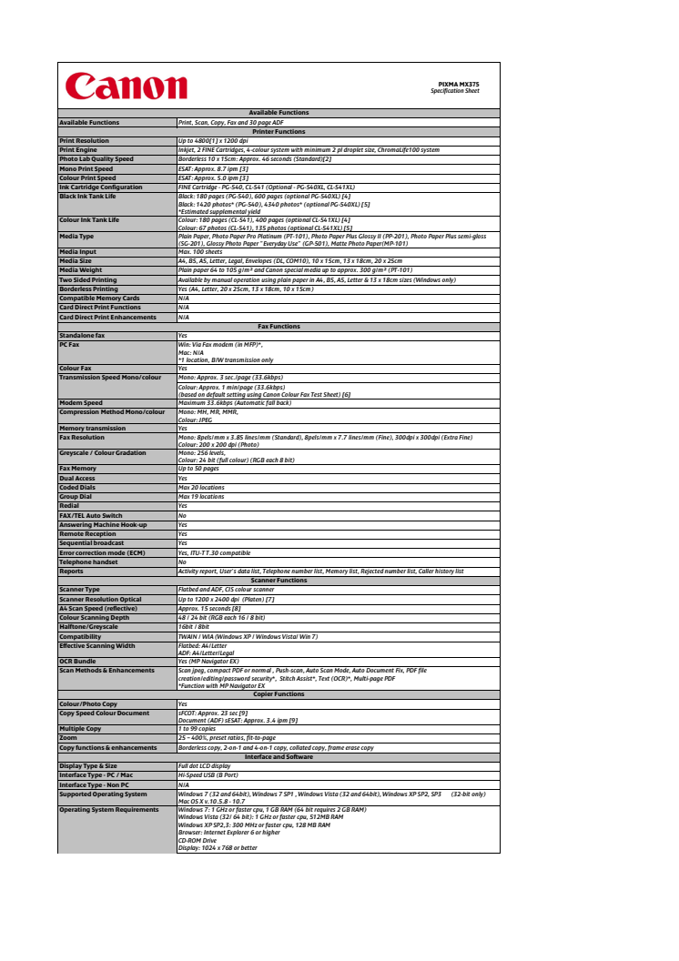 Canon PIXMA MX375 Tekniska specifikationer
