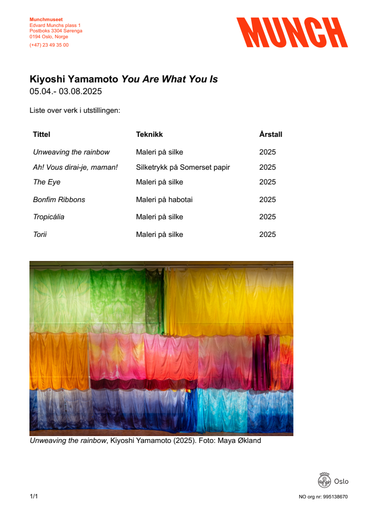 Verksliste/Works of Art-You Are What You Is.pdf