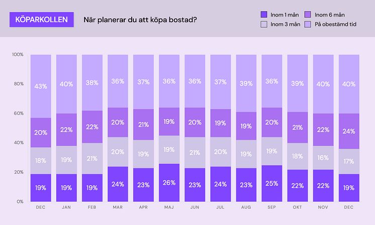 Köparkollen - bostadsplanering.jpg