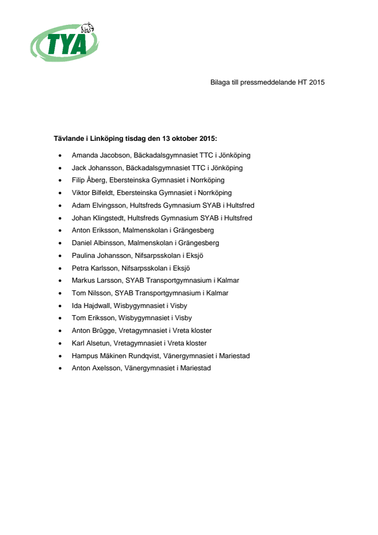 Deltagarlista Kvaltävling - Linköping